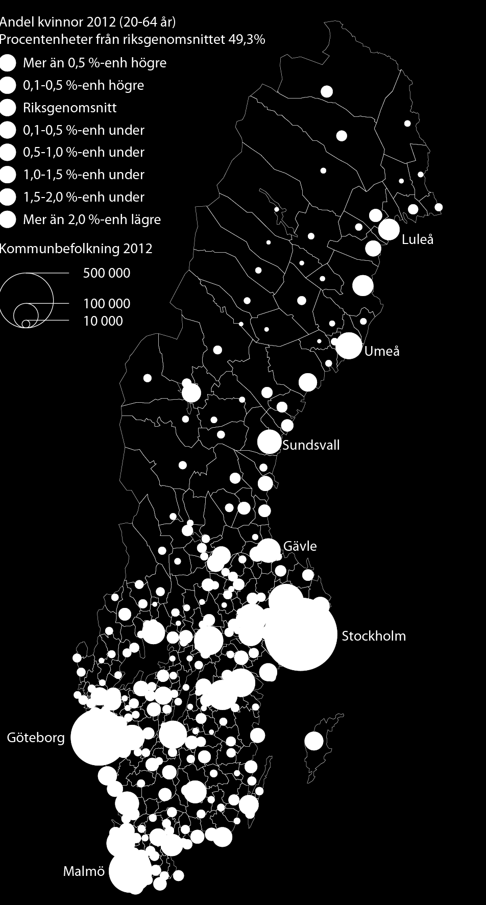 Enda området i norra Sverige med fler