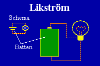 Likström Likspänning heter det just för att strömriktningen är den