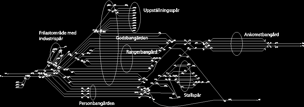 2.1 Bangårdens utformning idag Ånge bangård kan sägas vara uppbyggd av olika delar, se figur 2. I väster finns en Ankomstbangård med 6 spår som är 840-930 meter långa.