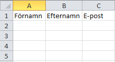 Användarkontot är nu skapat i och inloggningsuppgifter har skickats till användarens e-post.