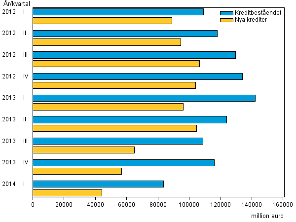 Figurbilaga 3.