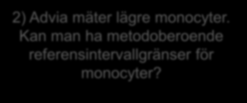 Vad vi fann i Norip (2004), men inte har publicerat Variable; numberconcentration (x 10^9/L) Low limit (90% conf int) B Neutrophile granulocytes 1,58 (1,50 1,66) B Eosinophile granulocytes 0,04 (0,04