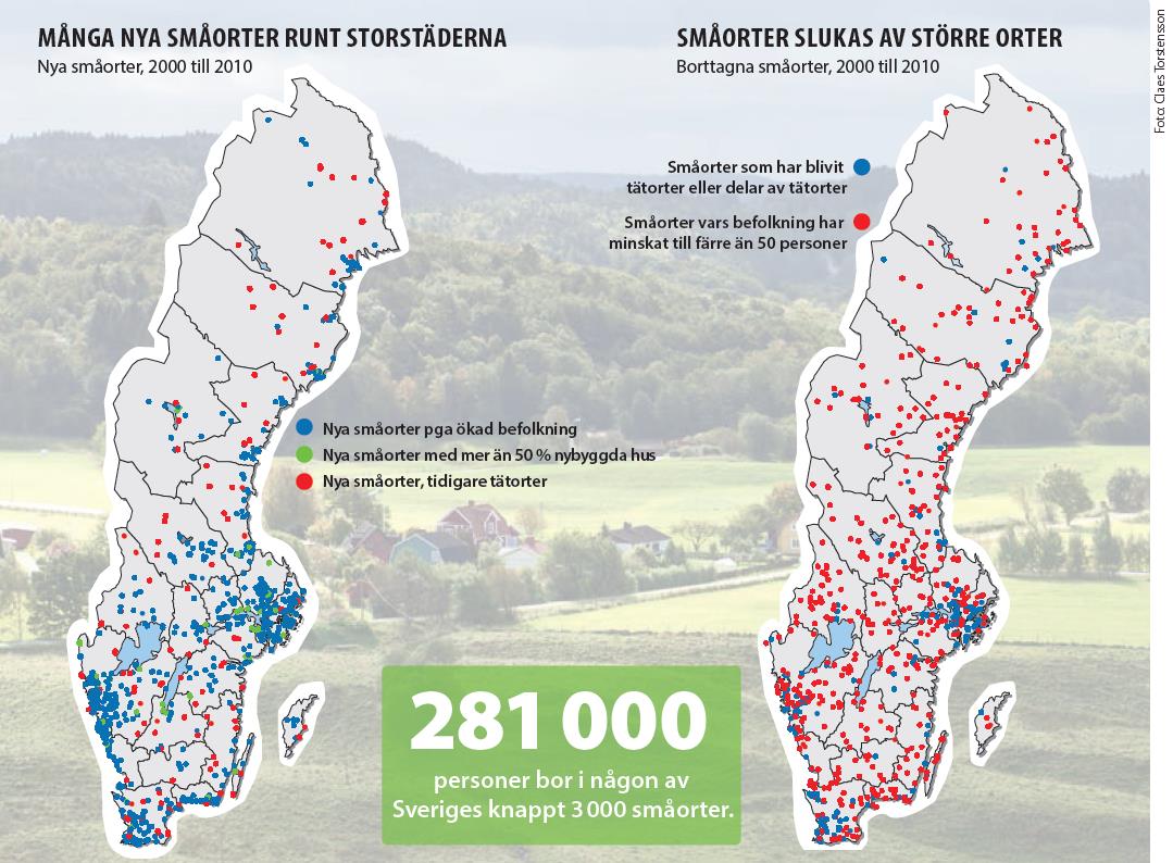 3 000 Befolkning 281 000