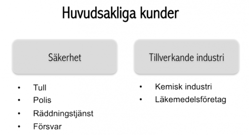 Kina är världens största tillverkare av kemikalier och är därmed en viktig marknad för Serstech.
