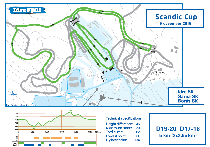 Courses SATURDAY D19-20, D17-18 Stakning uppför i spår i högerkant, spåret avdelat med