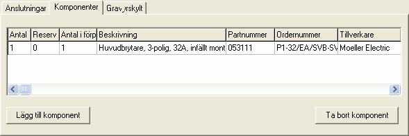 Skapa kretsschema 91 huvudsymbolens spegelpunkter.