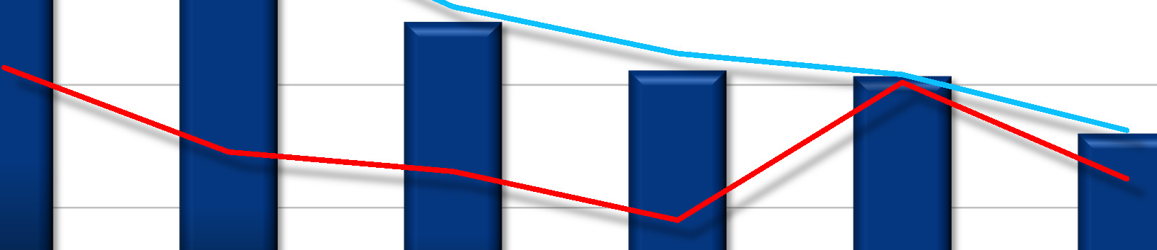 Möjligheter till jakt och fiske oroar de som inte kände till planerna sedan tidigare I vilken utsträckning tror du att bygget av vindkraftverk kan leda till vart och ett av följande?