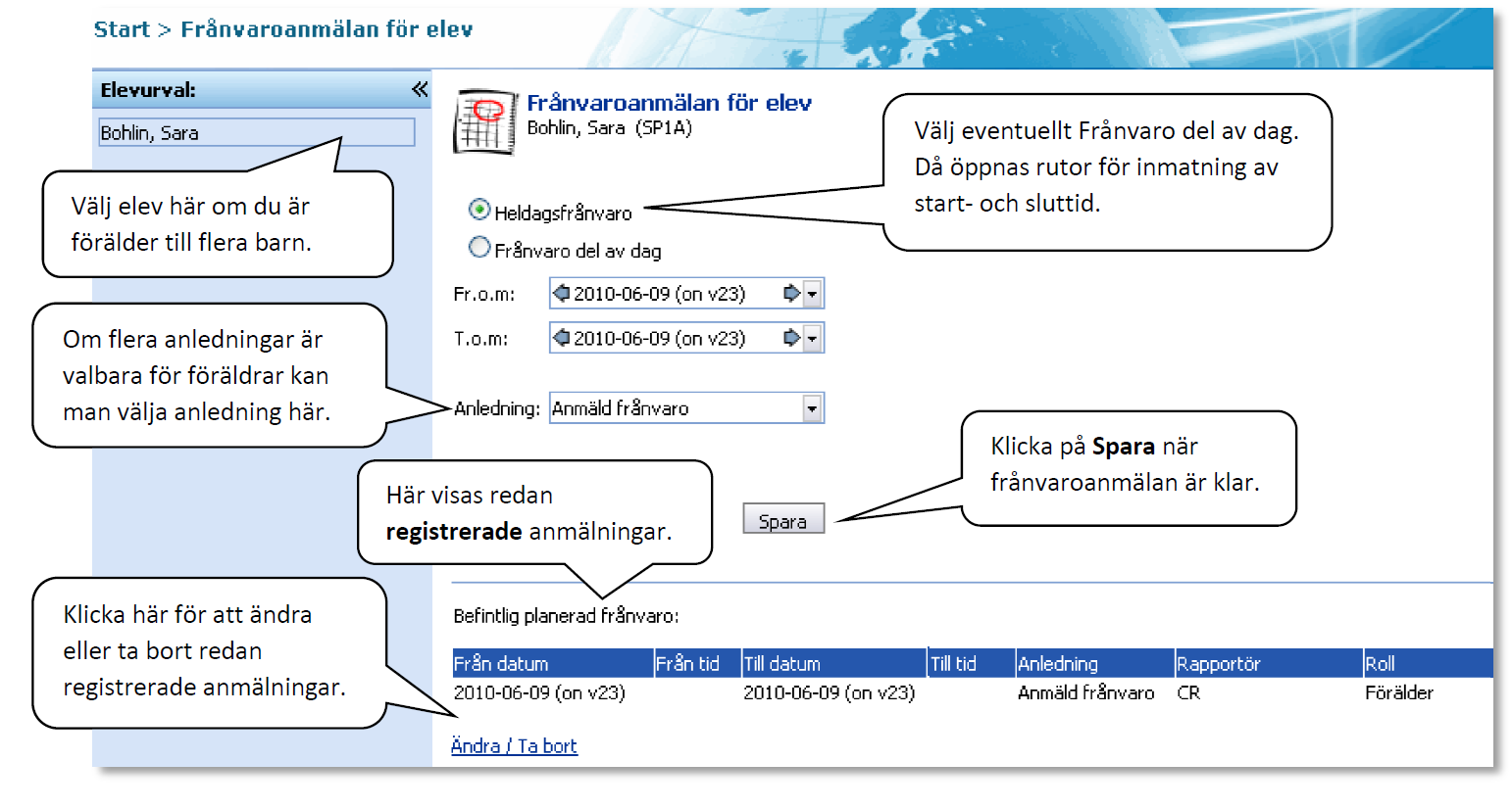 Frånvaro Under menyalternativet Frånvaro finns tre funktioner. Dessa är Frånvaroanmälan, Ta del av frånvaro och Grafisk översikt.