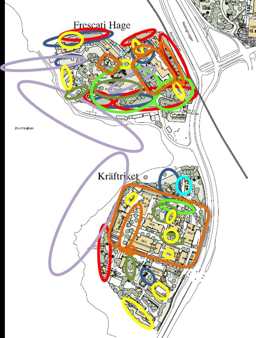 SAMMANFATTANDE KARTA DE 8 KARAKTÄRERNA