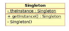Singleton Man kan hindra användaren från att skapa fler objekt genom att göra konstruktorn privat.