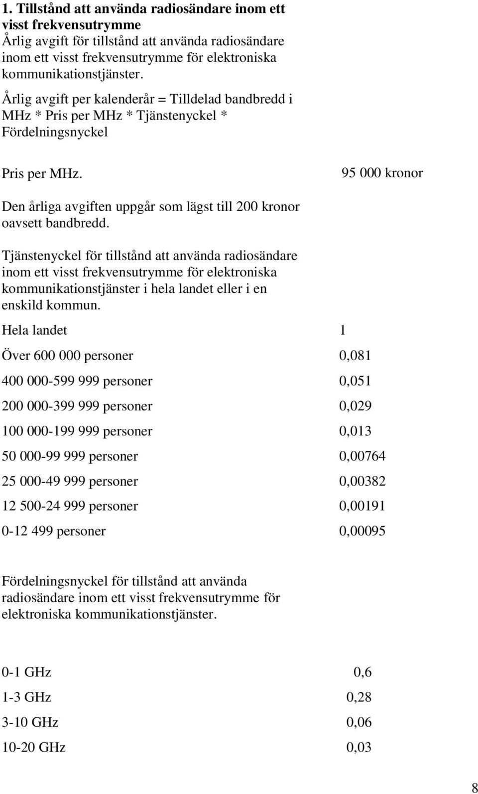 95 000 kronor Den årliga avgiften uppgår som lägst till 200 kronor oavsett bandbredd.