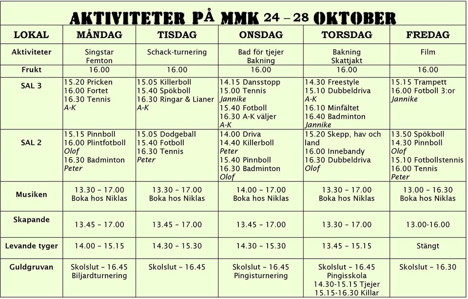 30 Ringar & Lianer A-K 15.05 Dodgeball 15.40 Fotboll 16.30 Tennis Peter 13.30 17.00 14.15 Dansstopp 15.00 Tennis Jannike 15.40 Fotboll 16.30 A-K väljer A-K 14.00 Driva 14.40 Killerboll Peter 15.