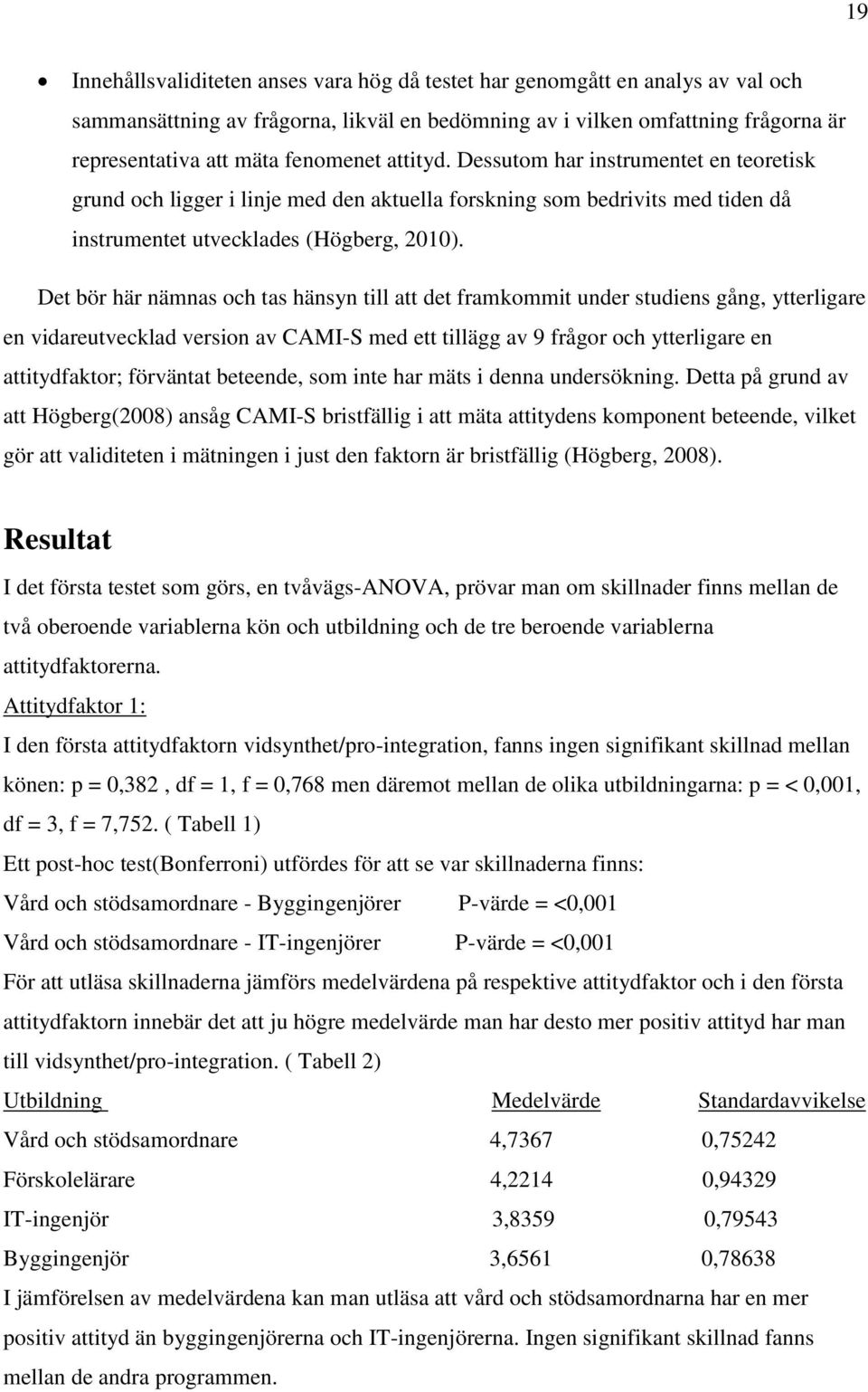 Det bör här nämnas och tas hänsyn till att det framkommit under studiens gång, ytterligare en vidareutvecklad version av CAMI-S med ett tillägg av 9 frågor och ytterligare en attitydfaktor; förväntat