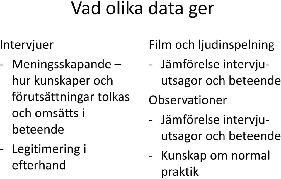 efterhand Film och ljudinspelning - Jämförelse intervjuutsagor och