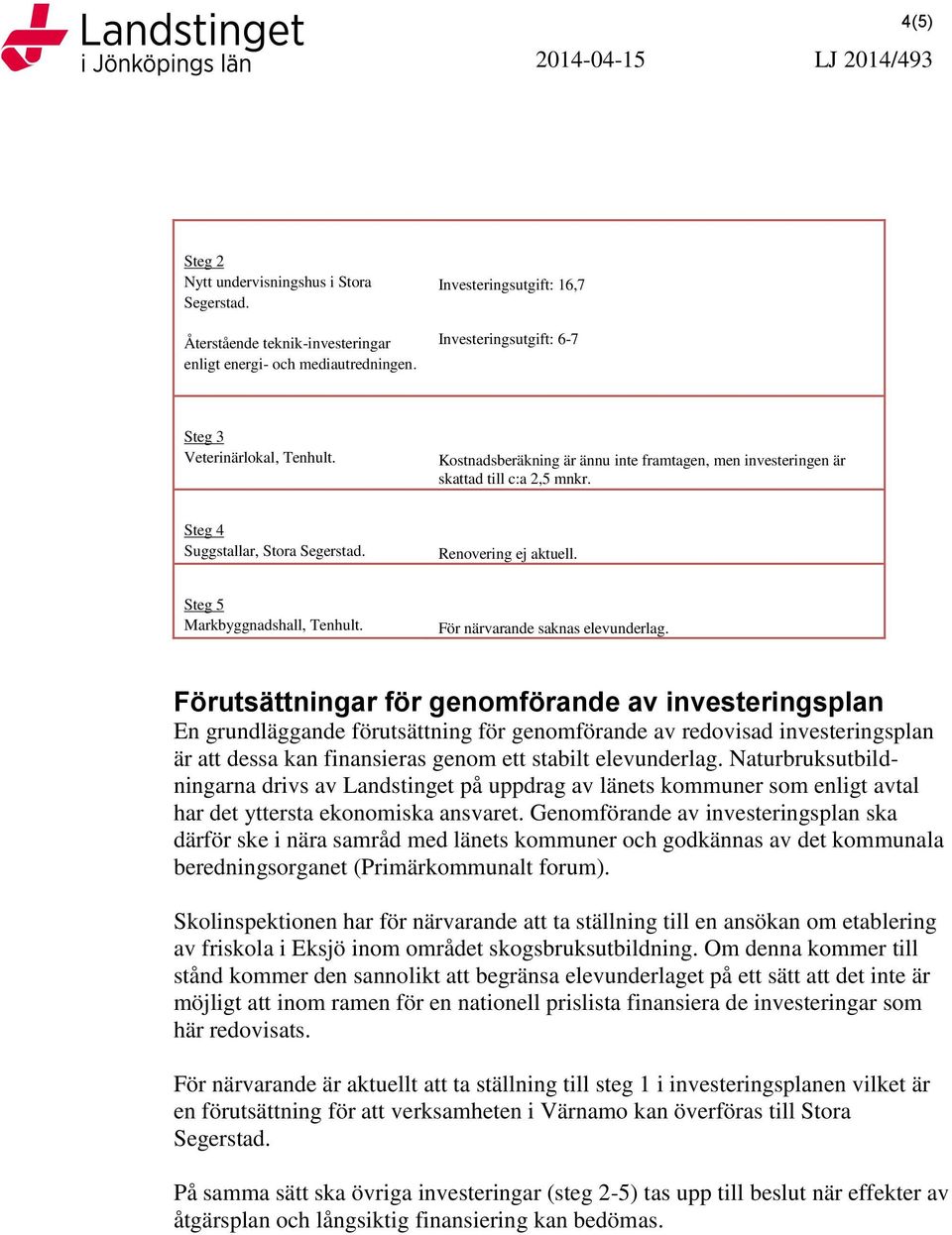 Steg 4 Suggstallar, Stora Segerstad. Renovering ej aktuell. Steg 5 Markbyggnadshall, Tenhult. För närvarande saknas elevunderlag.