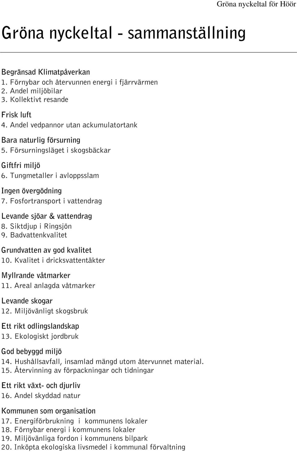 Fosfortransport i vattendrag Levande sjöar & vattendrag 8. Siktdjup i Ringsjön 9. Badvattenkvalitet Grundvatten av god kvalitet 10. Kvalitet i dricksvattentäkter Myllrande våtmarker 11.