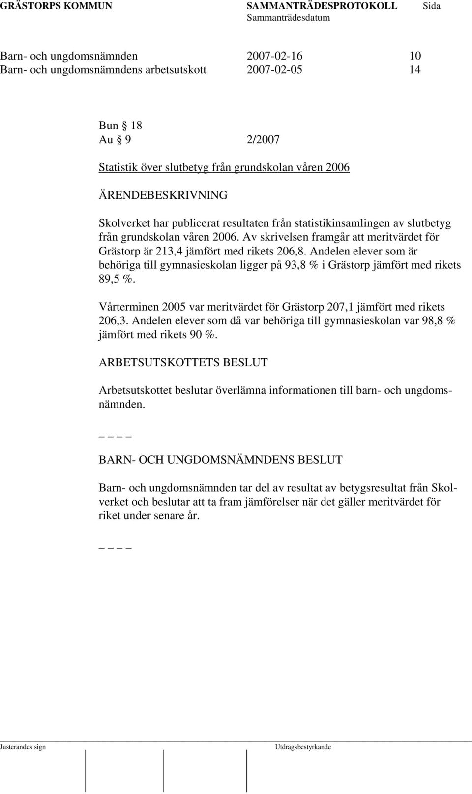 Andelen elever som är behöriga till gymnasieskolan ligger på 93,8 % i Grästorp jämfört med rikets 89,5 %. Vårterminen 2005 var meritvärdet för Grästorp 207,1 jämfört med rikets 206,3.