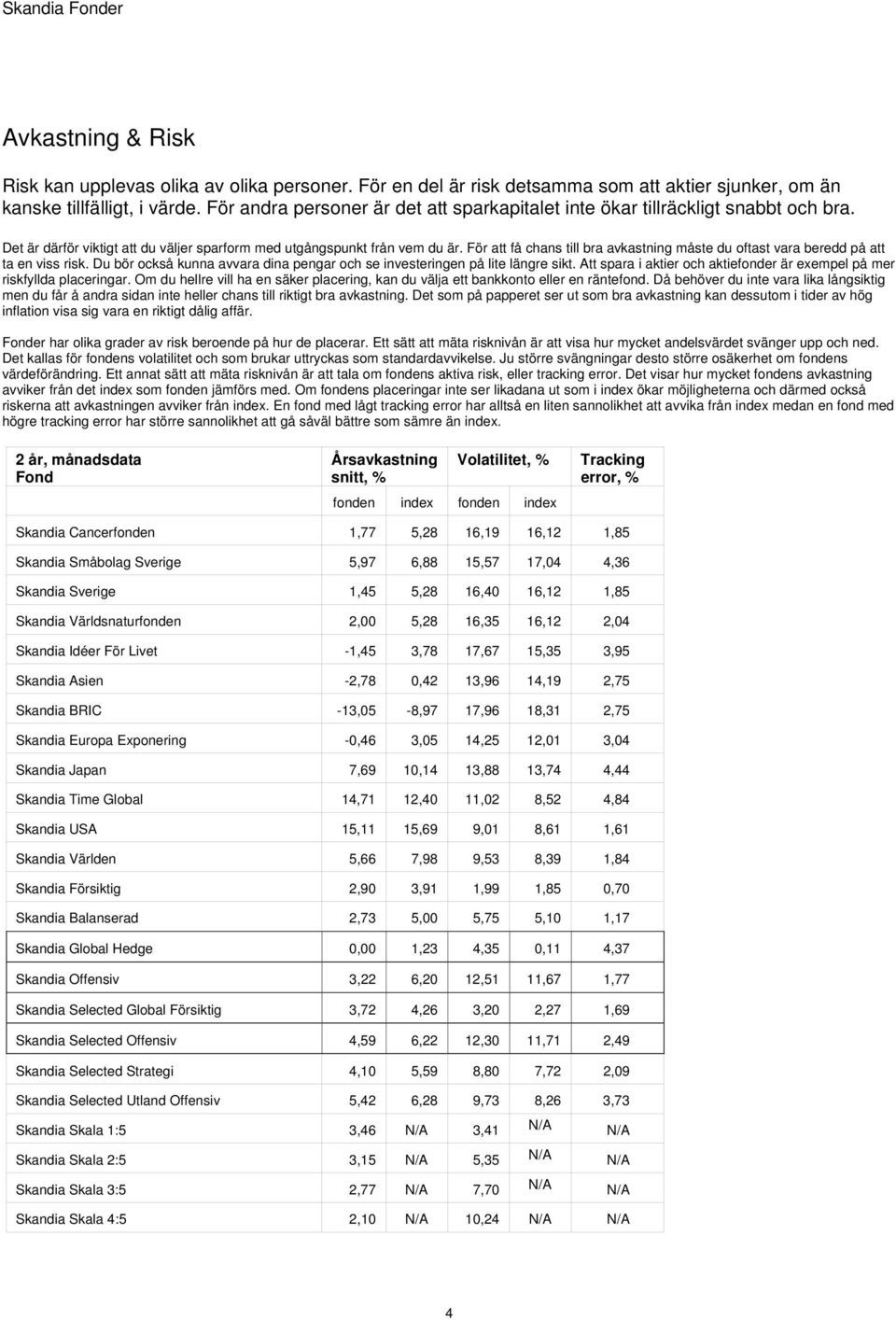 För att få chans till bra avkastning måste du oftast vara beredd på att ta en viss risk. Du bör också kunna avvara dina pengar och se investeringen på lite längre sikt.