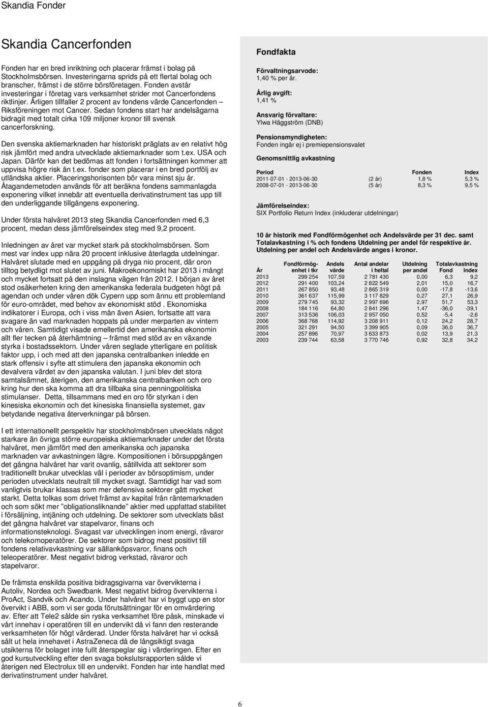 Sedan fondens start har andelsägarna bidragit med totalt cirka 109 miljoner kronor till svensk cancerforskning.