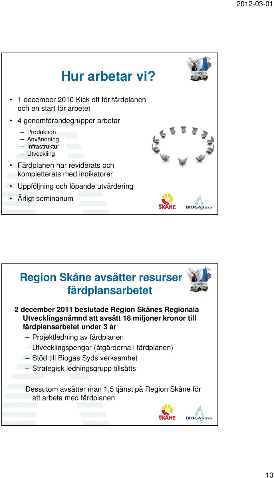 och kompletterats med indikatorer Uppföljning och löpande utvärdering Årligt seminarium Region Skåne avsätter resurser för färdplansarbetet 2 december 2011 beslutade