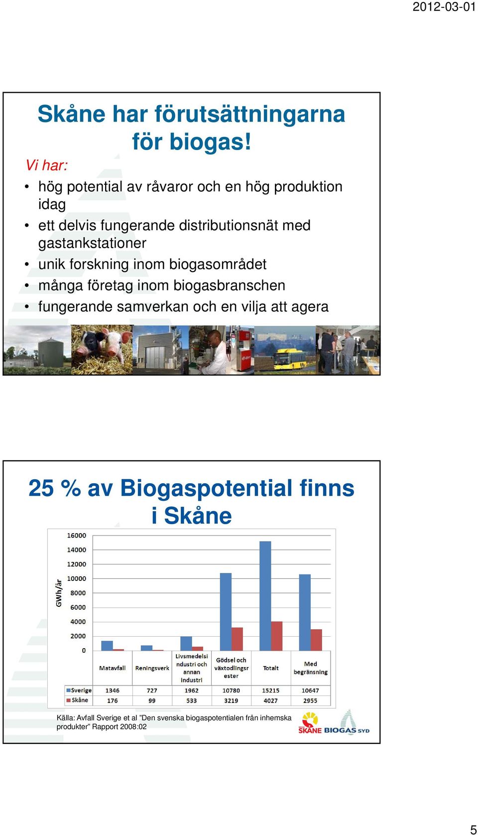 gastankstationer unik forskning inom biogasområdet många företag inom biogasbranschen fungerande