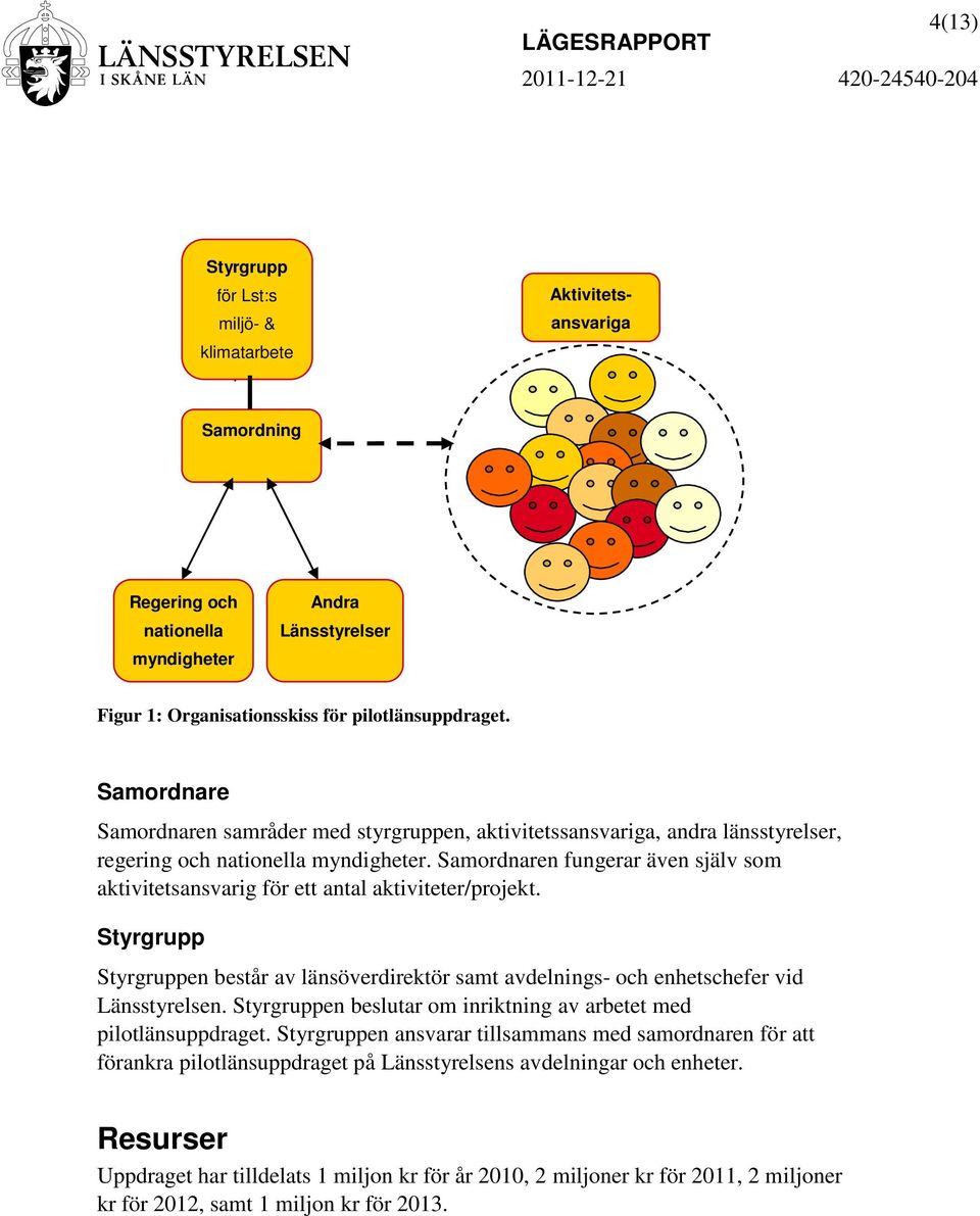 Samordnaren fungerar även själv som aktivitetsansvarig för ett antal aktiviteter/projekt. Styrgrupp Styrgruppen består av länsöverdirektör samt avdelnings- och enhetschefer vid Länsstyrelsen.