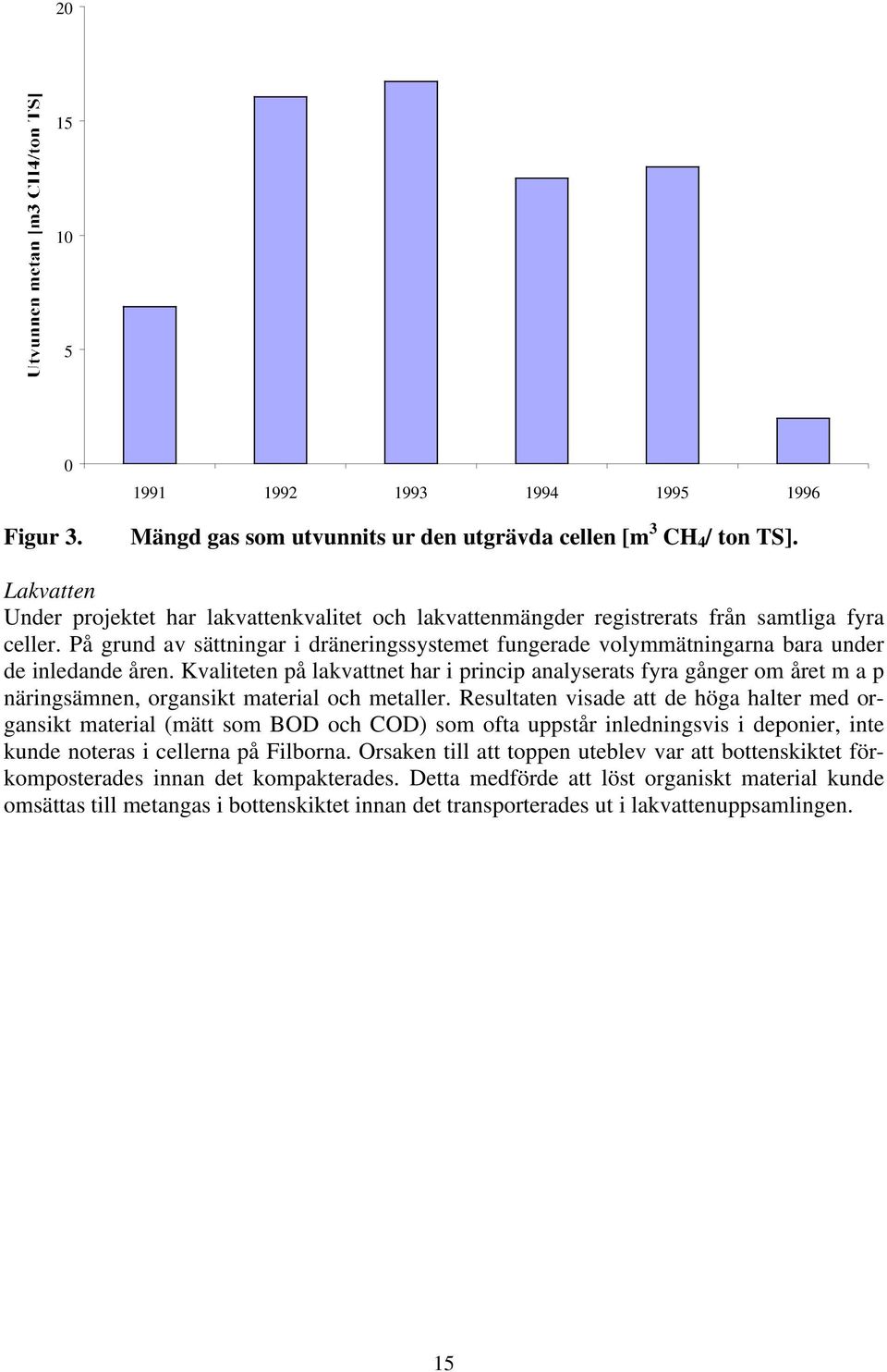 På grund av sättningar i dräneringssystemet fungerade volymmätningarna bara under de inledande åren.