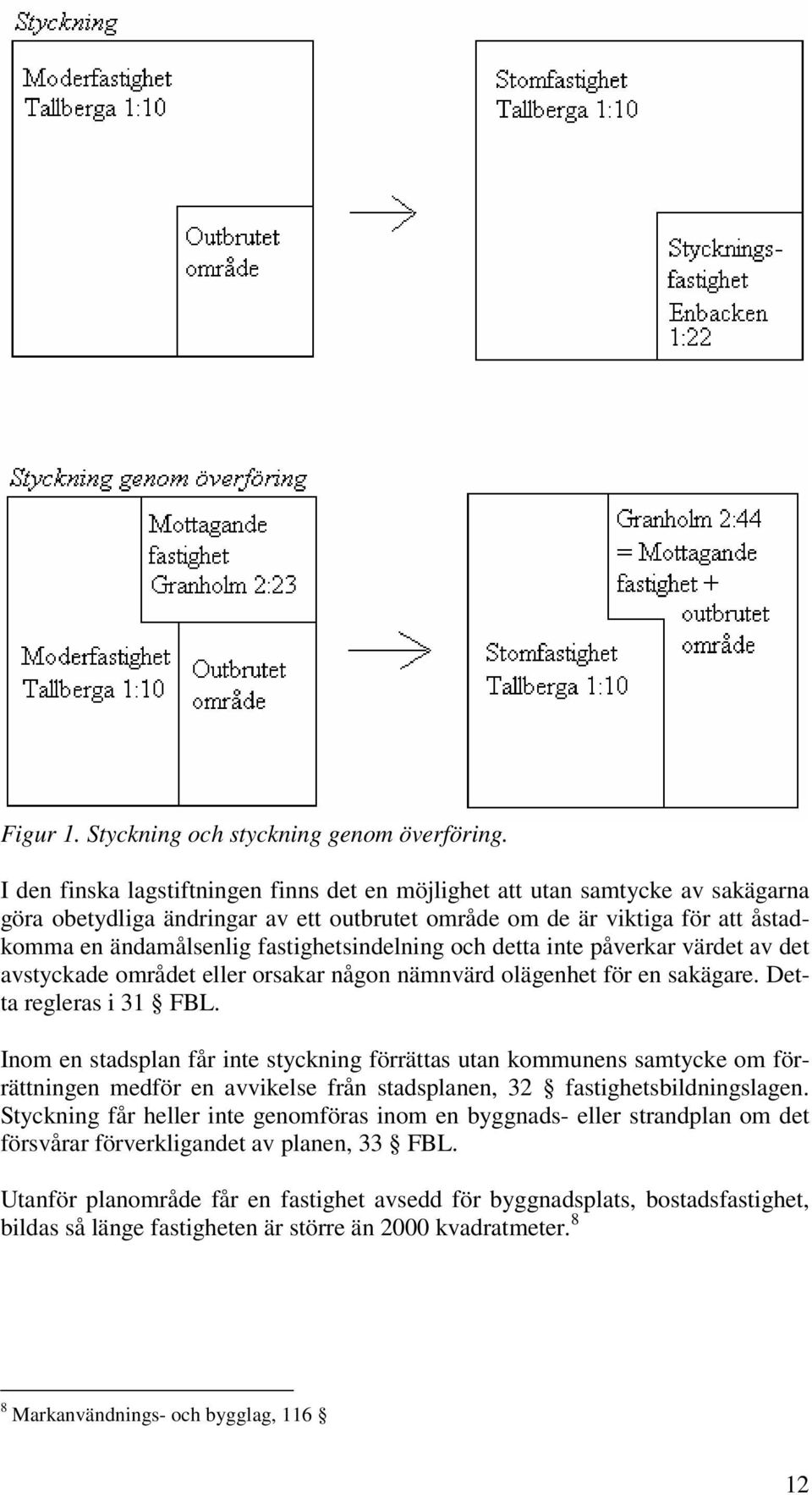 fastighetsindelning och detta inte påverkar värdet av det avstyckade området eller orsakar någon nämnvärd olägenhet för en sakägare. Detta regleras i 31 FBL.