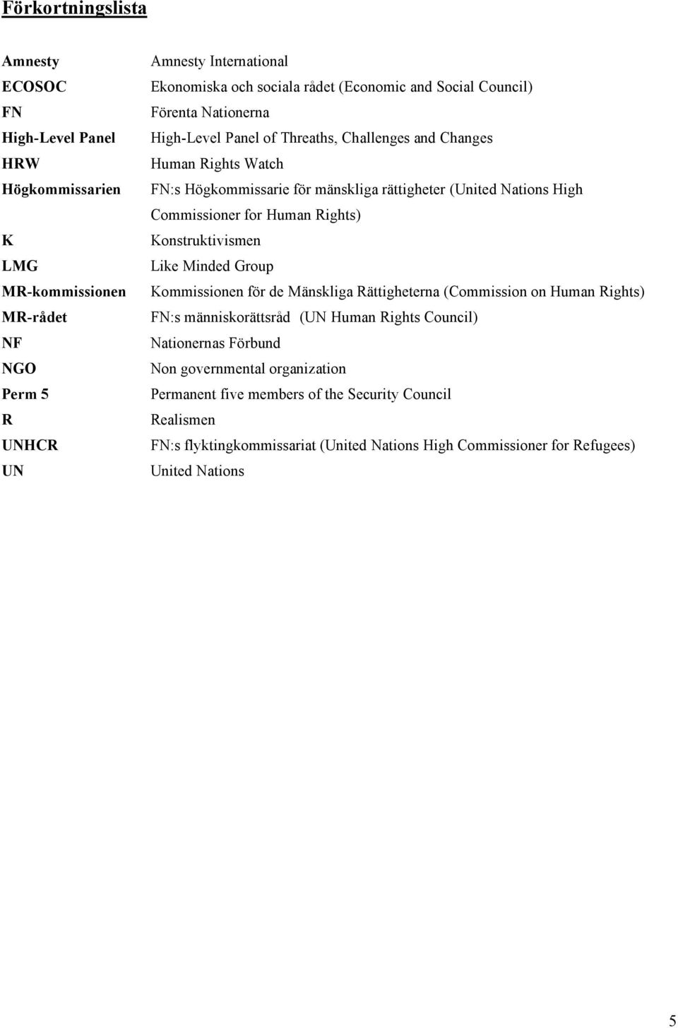 Commissioner for Human Rights) Konstruktivismen Like Minded Group Kommissionen för de Mänskliga Rättigheterna (Commission on Human Rights) FN:s människorättsråd (UN Human Rights Council)