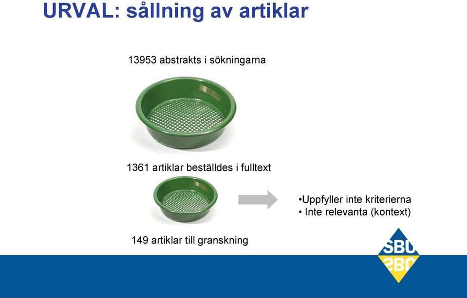 fulltext Uppfyller inte kriterierna Inte