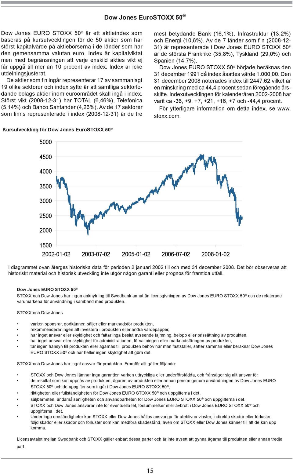 De aktier som f n ingår representerar 17 av sammanlagt 19 olika sektorer och index syfte är att samtliga sektorledande bolags aktier inom euroområdet skall ingå i index.