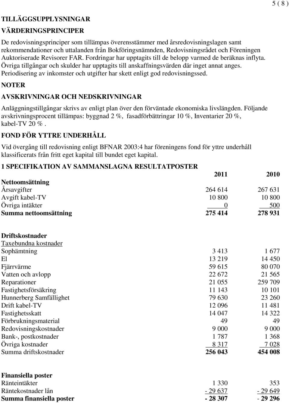 Övriga tillgångar och skulder har upptagits till anskaffningsvärden där inget annat anges. Periodisering av inkomster och utgifter har skett enligt god redovisningssed.