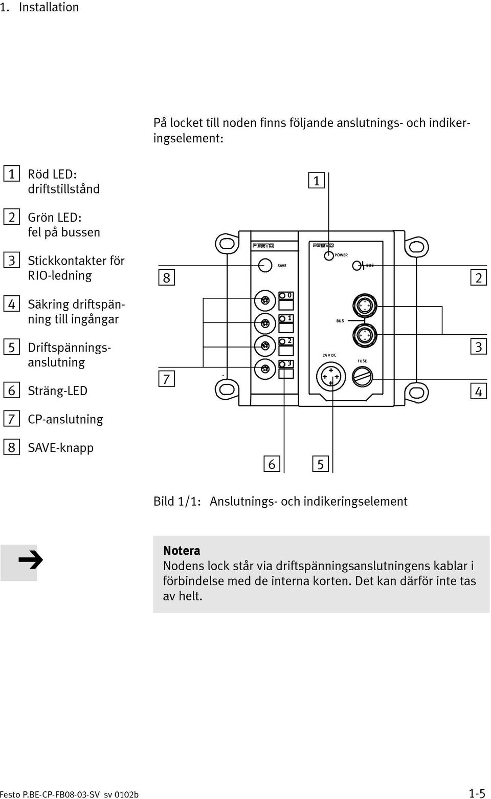 Driftspänningsanslutning 6 Sträng-LED 7 3 4 V DC FUSE 3 4 7 CP-anslutning 8 SAVE-knapp 6 5 Bild 1/1: Anslutnings- och