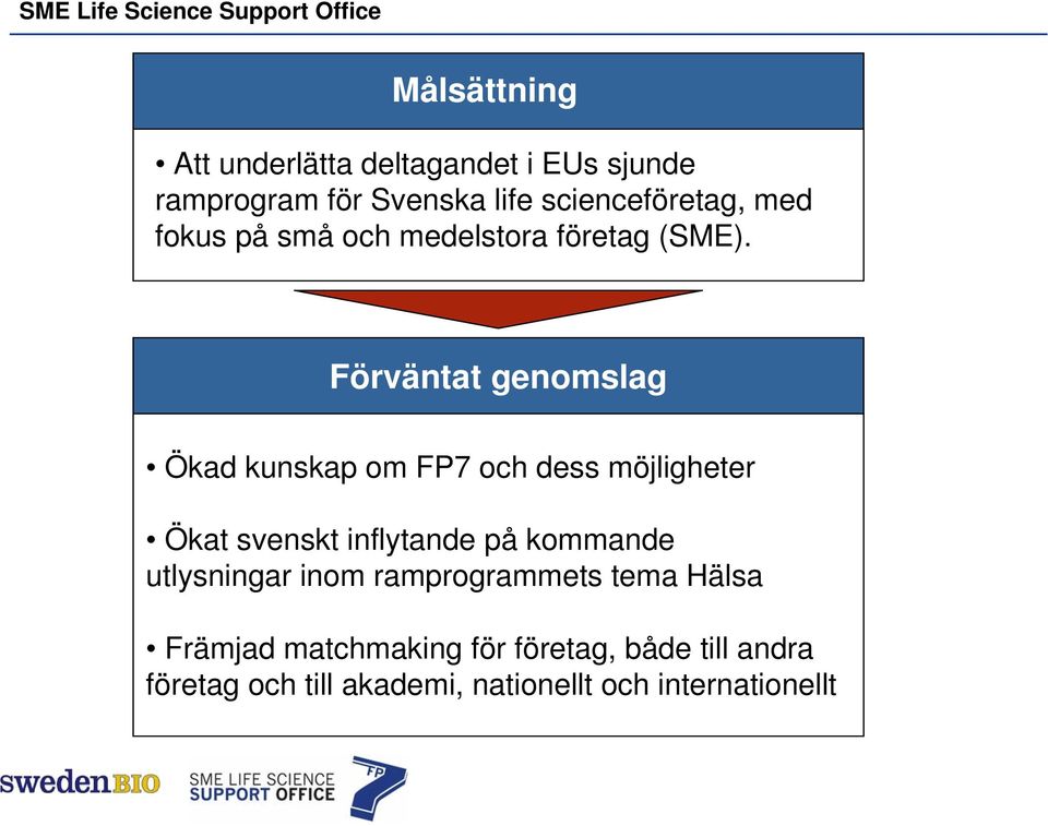 Förväntat genomslag Ökad kunskap om FP7 och dess möjligheter Ökat svenskt inflytande på kommande