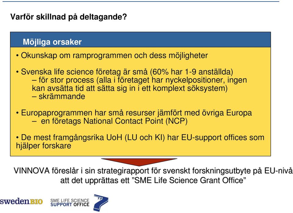 företaget har nyckelpositioner, ingen kan avsätta tid att sätta sig in i ett komplext söksystem) skrämmande Europaprogrammen har små resurser jämfört med