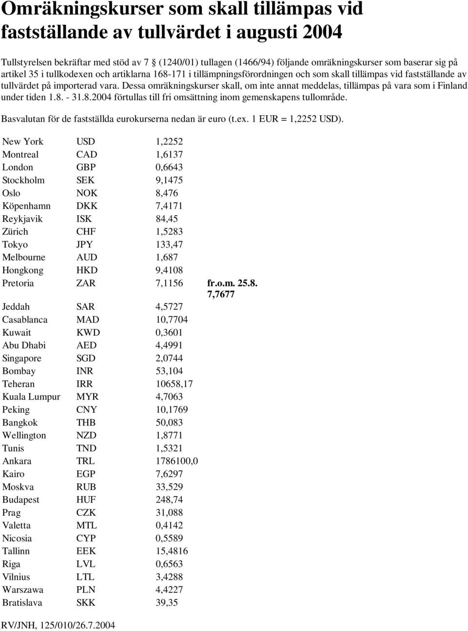 New York USD 1,2252 Montreal CAD 1,6137 London GBP 0,6643 Stockholm SEK 9,1475 Oslo NOK 8,476 Köpenhamn DKK 7,4171 Reykjavik ISK 84,45 Zürich CHF 1,5283 Tokyo JPY 133,47 Melbourne AUD 1,687 Hongkong