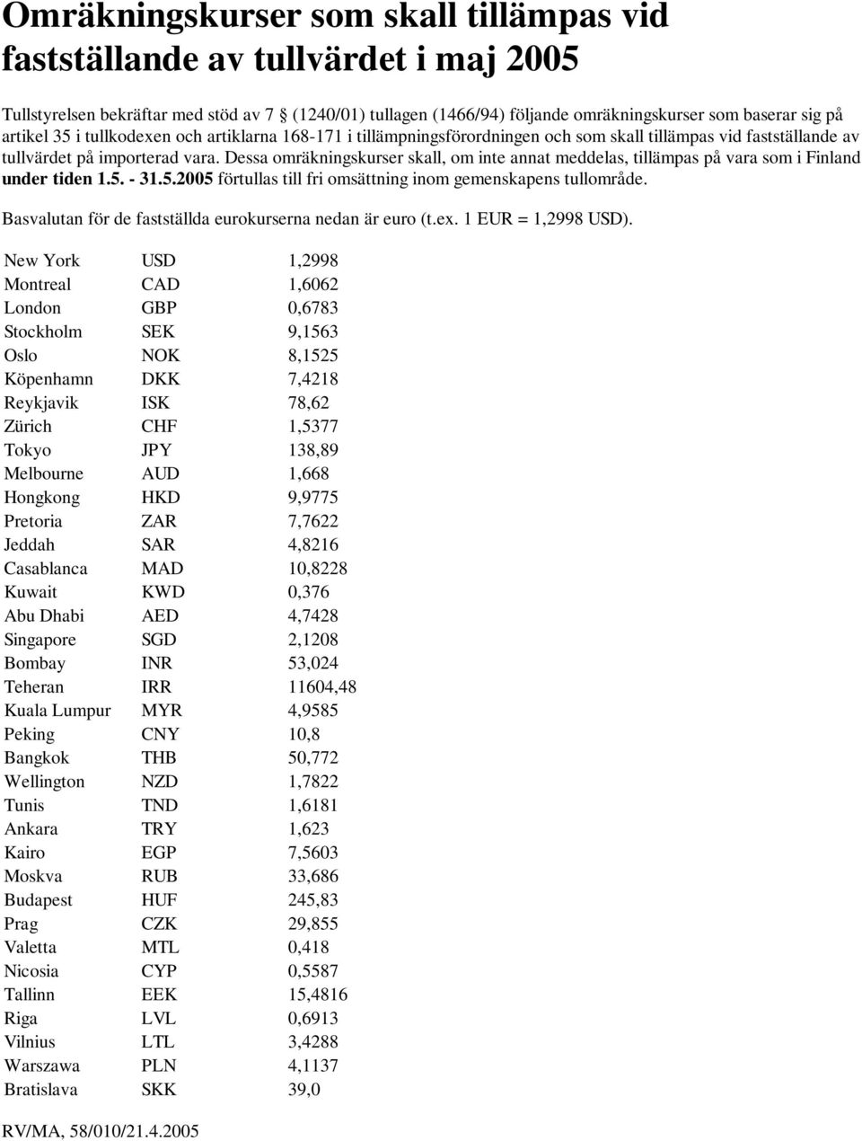 New York USD 1,2998 Montreal CAD 1,6062 London GBP 0,6783 Stockholm SEK 9,1563 Oslo NOK 8,1525 Köpenhamn DKK 7,4218 Reykjavik ISK 78,62 Zürich CHF 1,5377 Tokyo JPY 138,89 Melbourne AUD 1,668 Hongkong