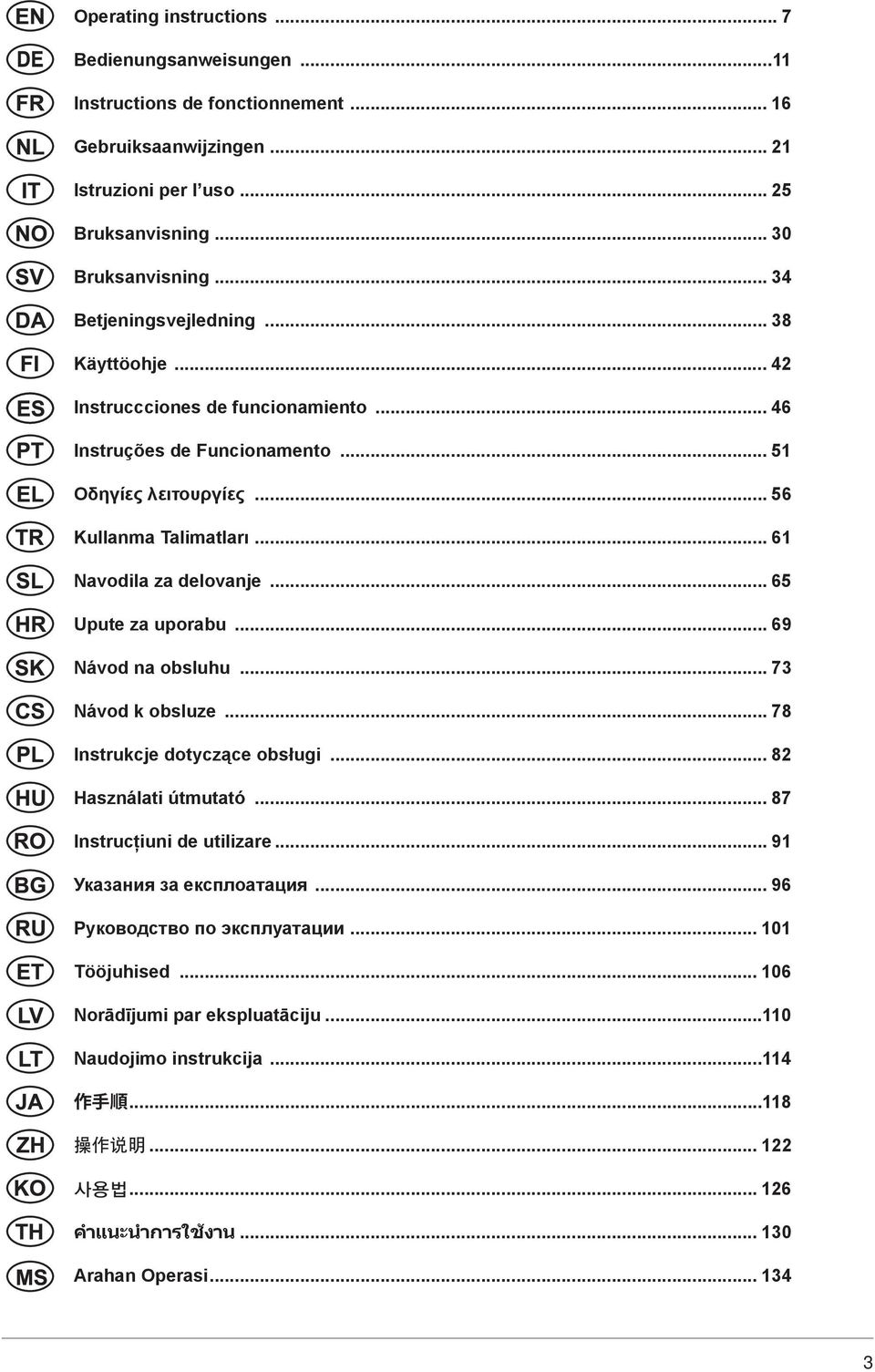 .. 61 Navodila za delovanje... 65 Upute za uporabu... 69 Návod na obsluhu... 73 Návod k obsluze... 78 Instrukcje dotyczące obsługi... 82 Használati útmutató... 87 Instrucţiuni de utilizare.