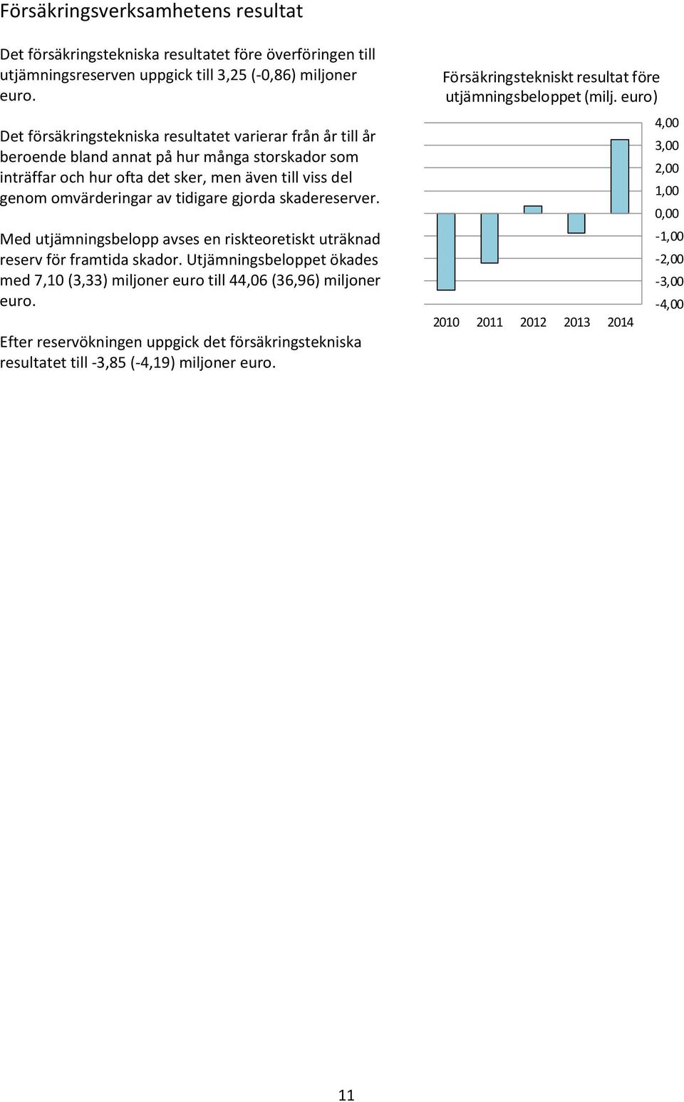 tidigare gjorda skadereserver. Med utjämningsbelopp avses en riskteoretiskt uträknad reserv för framtida skador.