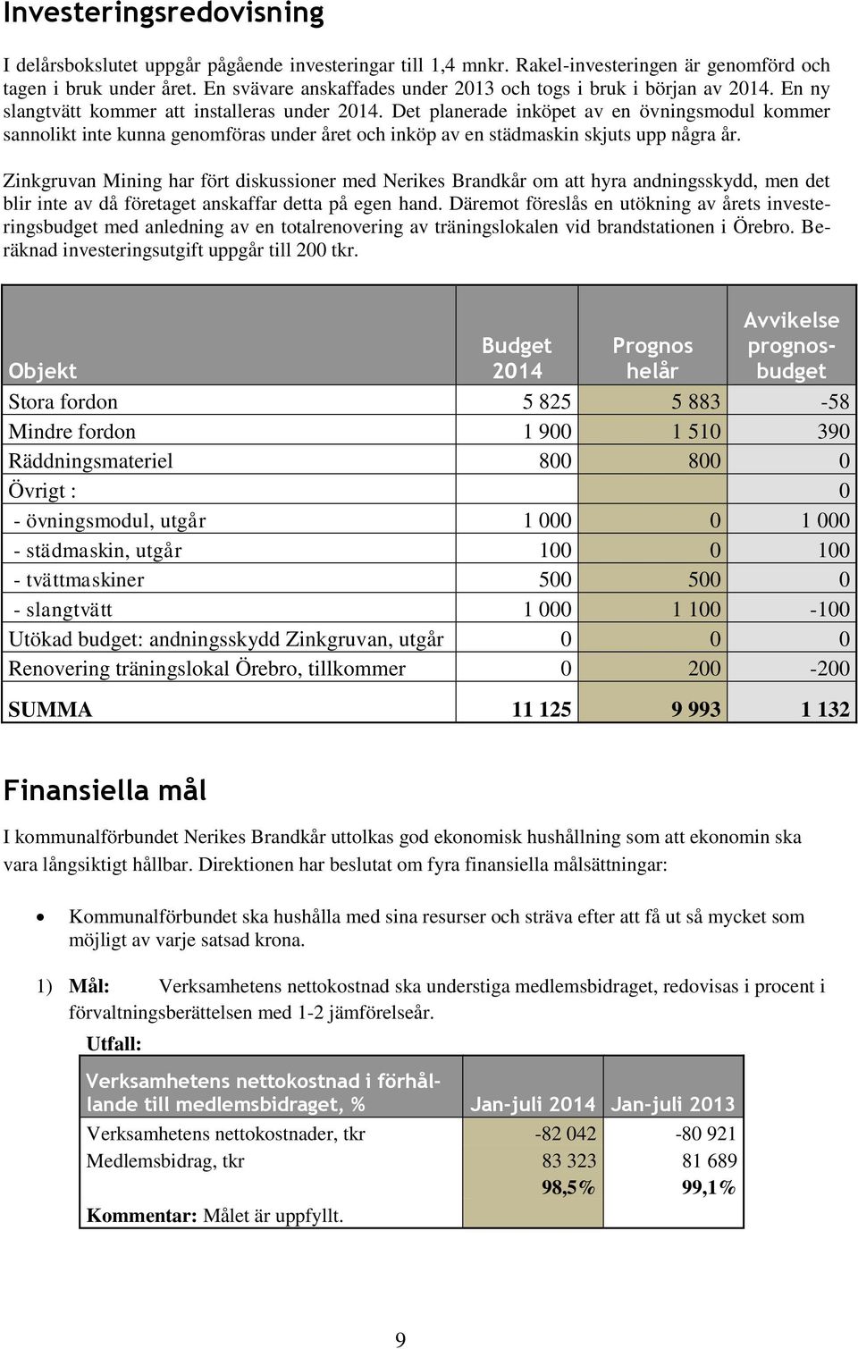Det planerade inköpet av en övningsmodul kommer sannolikt inte kunna genomföras under året och inköp av en städmaskin skjuts upp några år.