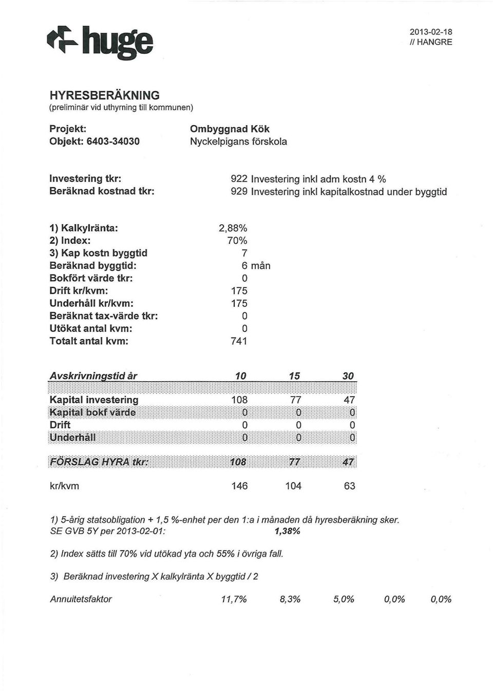 tax-värde tkr: Utökat antal kvm: Totalt antal kvm: 2,88% 70% 7 6 mån o 175 175 o o 741 Avskrivningstid år 1 O 15 30 ~~ ~~ l1l 1 ~~ ~ 1 ll l ~l l ~ ~~ ~~ll 1 ~l;1~l i l ~l l ~~ l ll l ll l llil ~ l