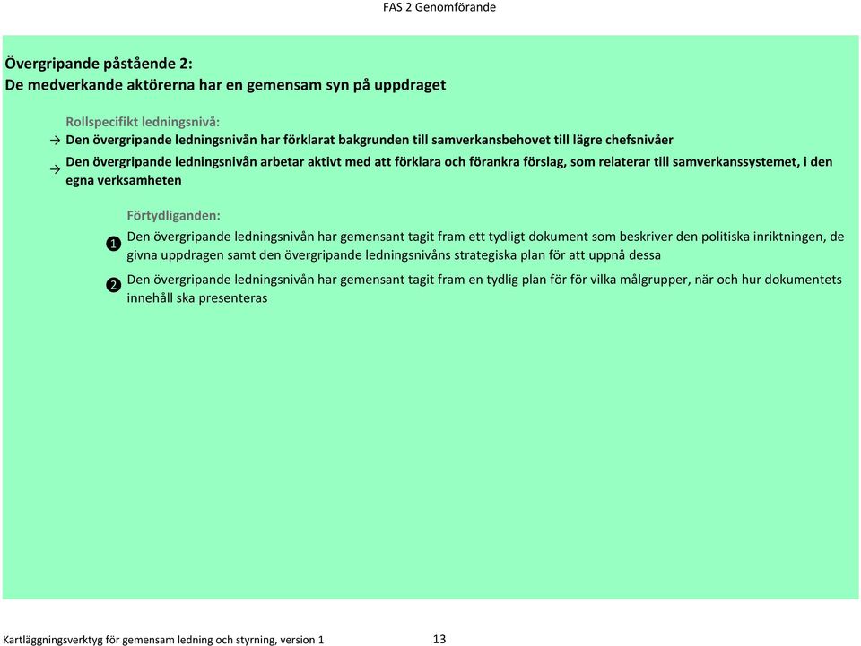 har gemensant tagit fram ett tydligt dokument som beskriver den politiska inriktningen, de givna uppdragen samt den övergripande ledningsnivåns strategiska plan för att uppnå dessa Den