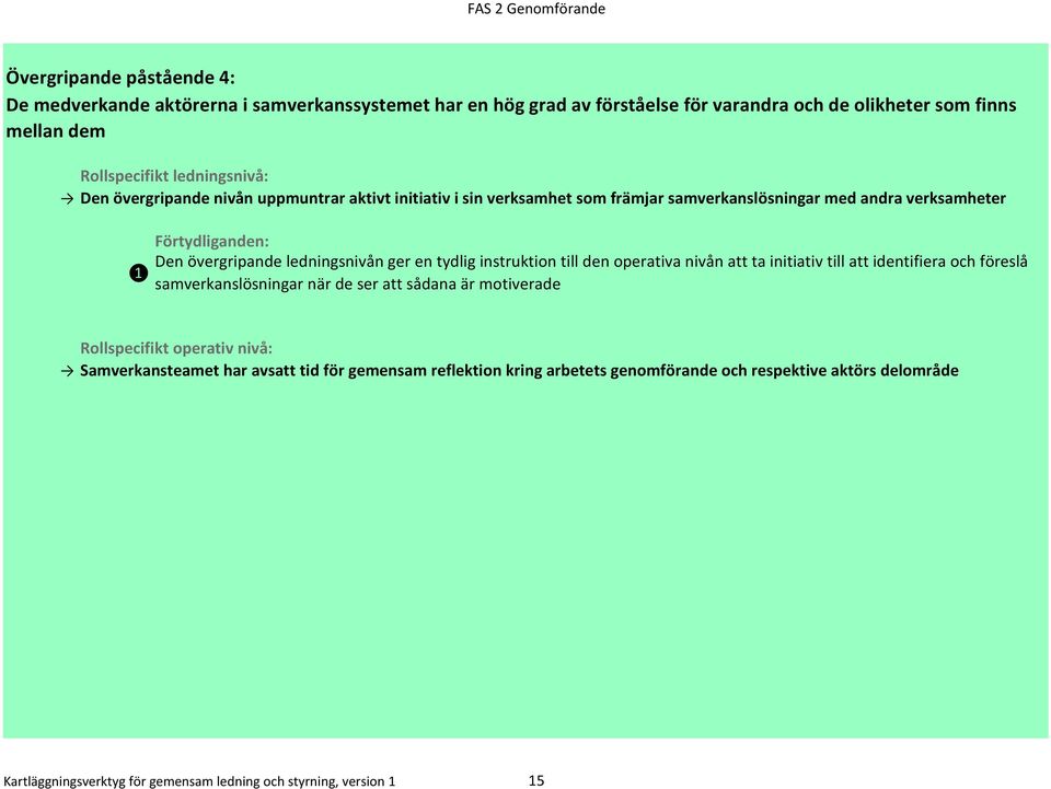 instruktion till den operativa nivån att ta initiativ till att identifiera och föreslå samverkanslösningar när de ser att sådana är motiverade Rollspecifikt operativ nivå: