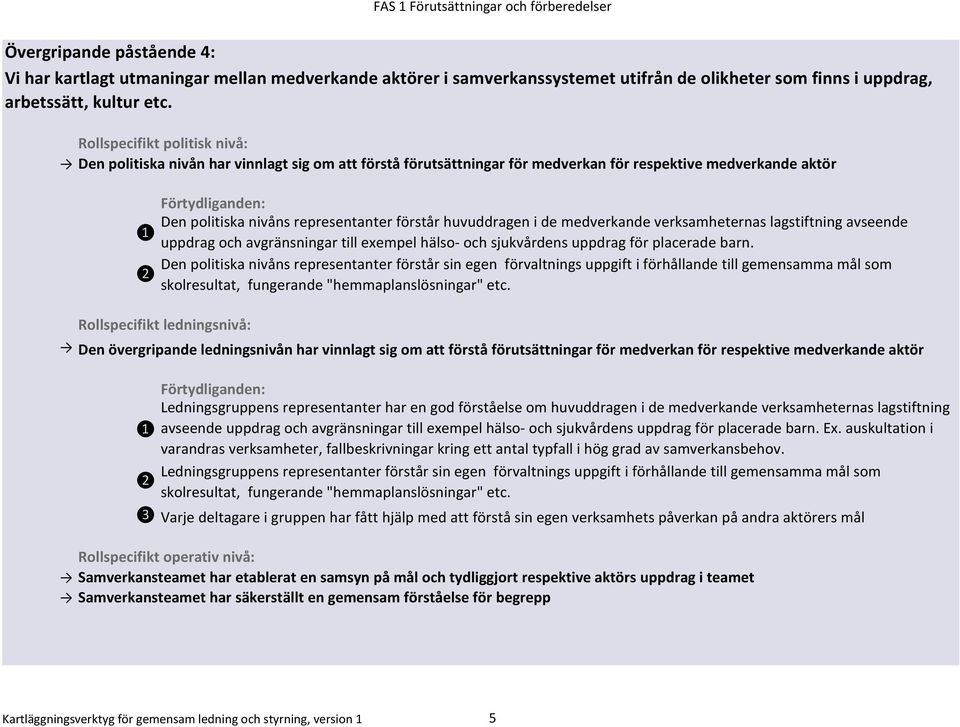 Den politiska nivån har vinnlagt sig om att förstå förutsättningar för medverkan för respektive medverkande aktör Den politiska nivåns representanter förstår huvuddragen i de medverkande