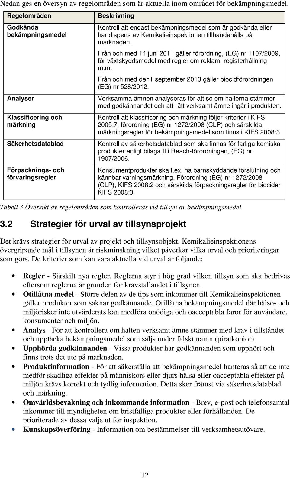 har dispens av Kemikalieinspektionen tillhandahålls på marknaden. Från och med 14 juni 2011 gäller förordning, (EG) nr 1107/2009, för växtskyddsmedel med regler om reklam, registerhållning m.m. Från och med den1 september 2013 gäller biocidförordningen (EG) nr 528/2012.