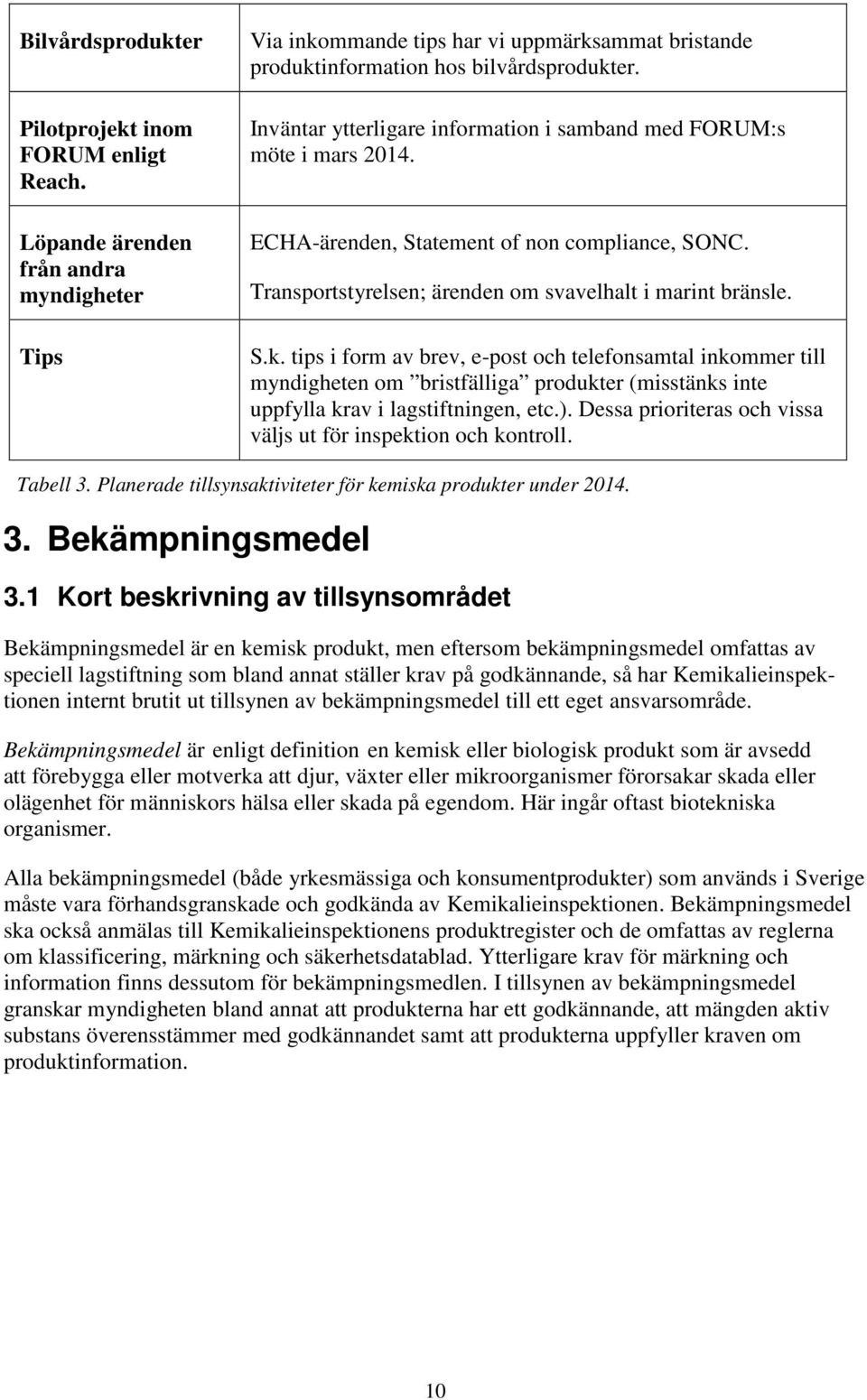 tips i form av brev, e-post och telefonsamtal inkommer till myndigheten om bristfälliga produkter (misstänks inte uppfylla krav i lagstiftningen, etc.).