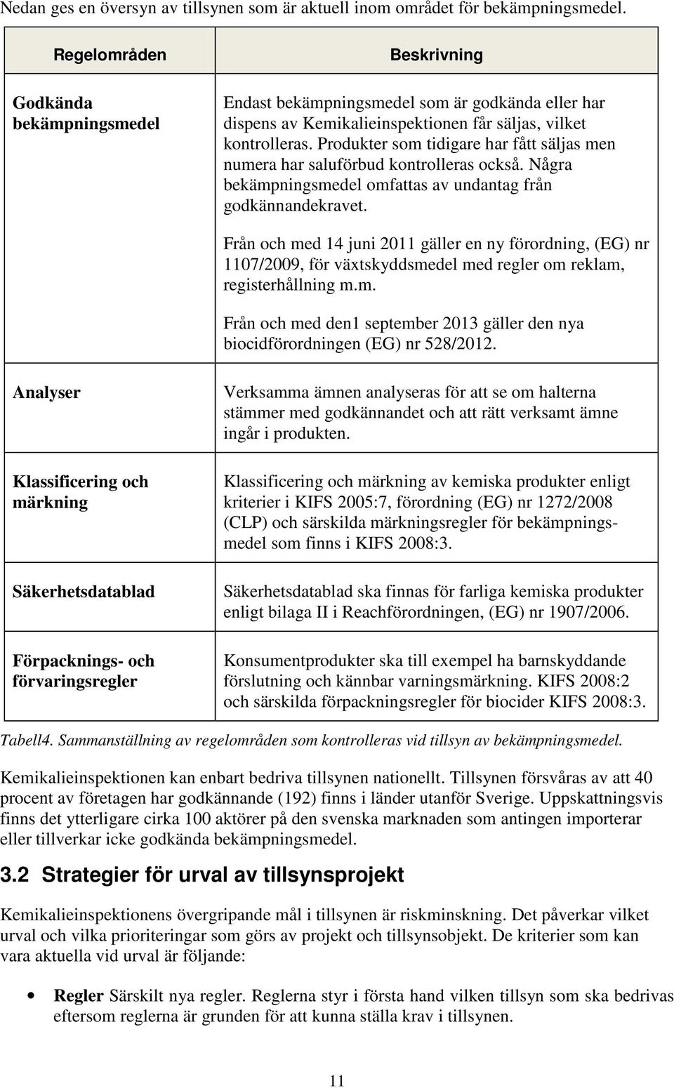 Produkter som tidigare har fått säljas men numera har saluförbud kontrolleras också. Några bekämpningsmedel omfattas av undantag från godkännandekravet.