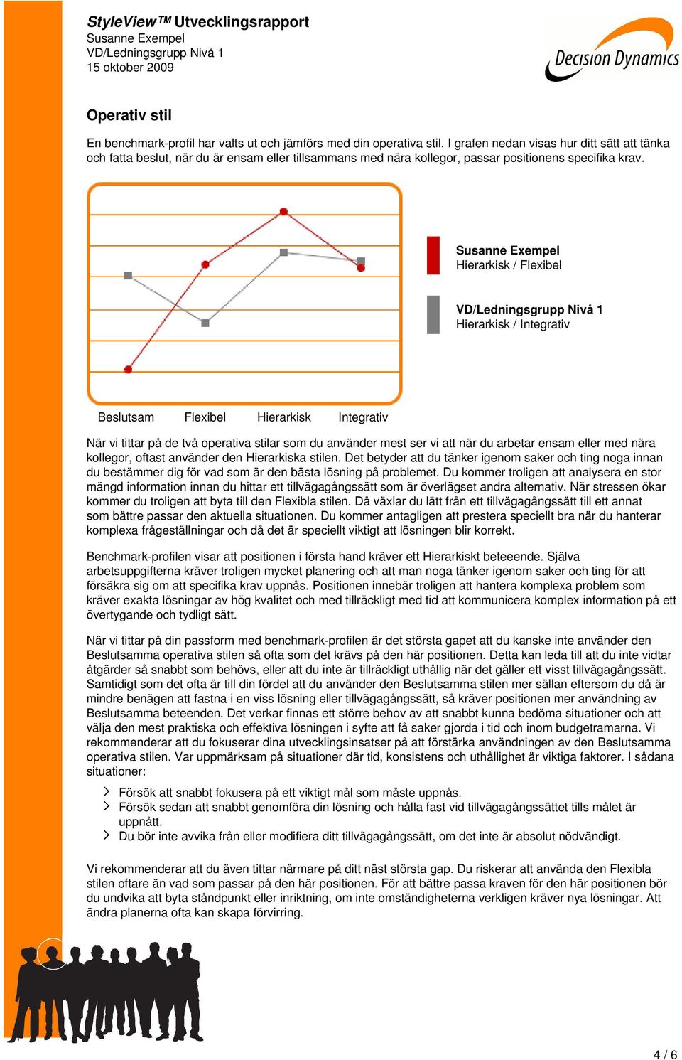 Hierarkisk / Flexibel Hierarkisk / Integrativ Beslutsam Flexibel Hierarkisk Integrativ När vi tittar på de två operativa stilar som du använder mest ser vi att när du arbetar ensam eller med nära