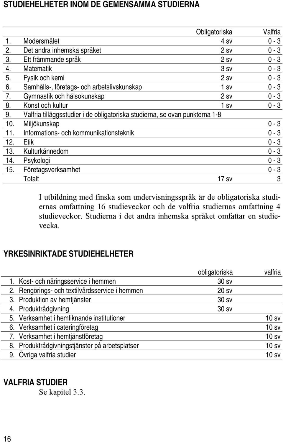 Valfria tilläggsstudier i de obligatoriska studierna, se ovan punkterna 1-8 10. Miljökunskap 0-3 11. Informations- och kommunikationsteknik 0-3 12. Etik 0-3 13. Kulturkännedom 0-3 14.