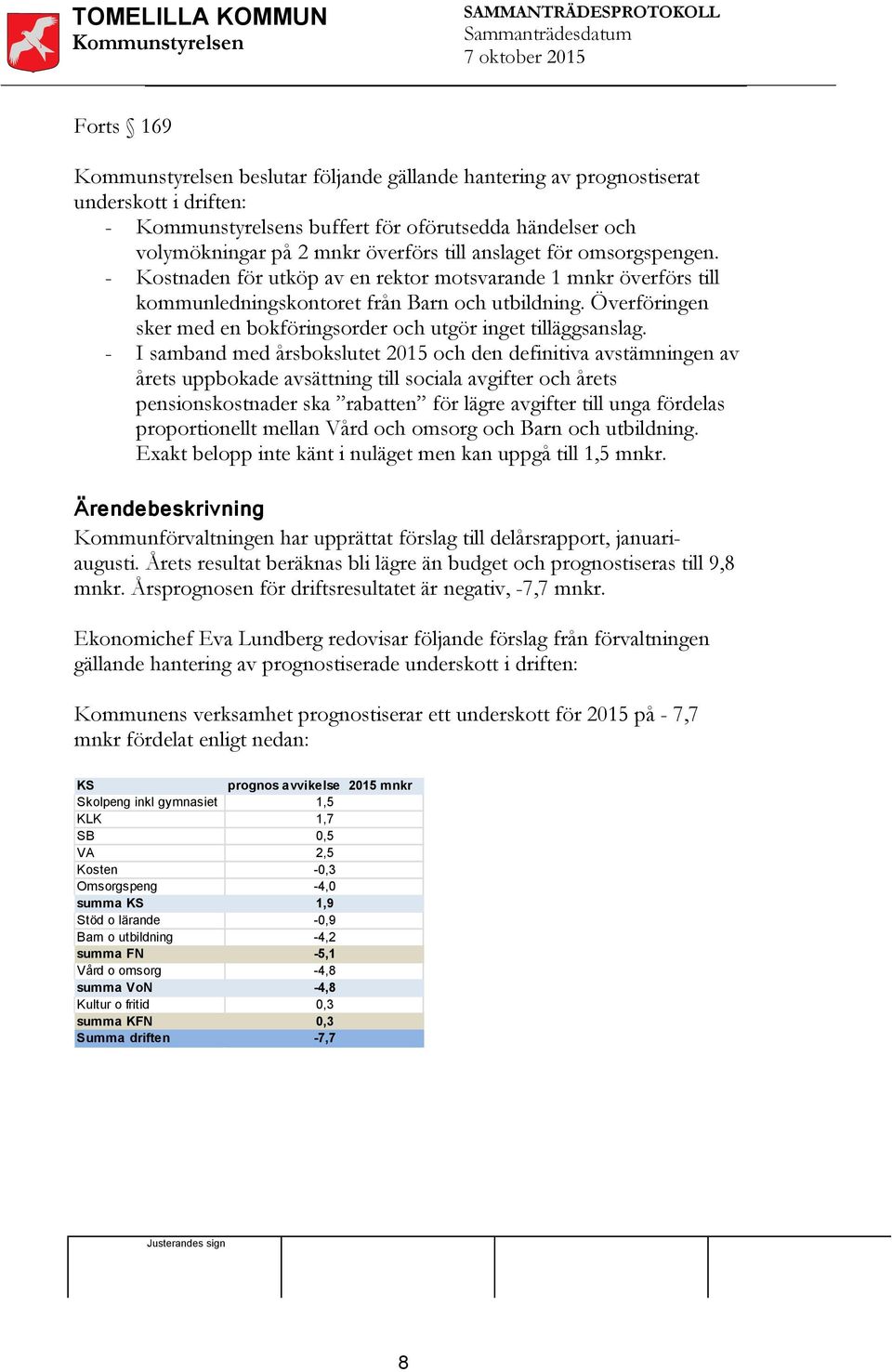 - Kostnaden för utköp av en rektor motsvarande 1 mnkr överförs till kommunledningskontoret från Barn och utbildning. Överföringen sker med en bokföringsorder och utgör inget tilläggsanslag.